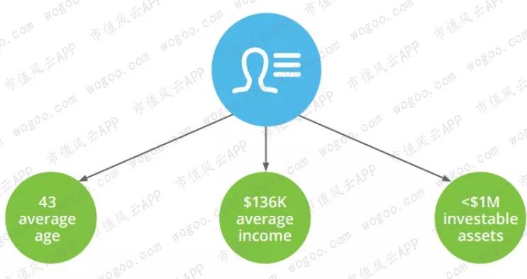 爱马仕gucci谁档次高,爱马仕lv香奈儿gucci