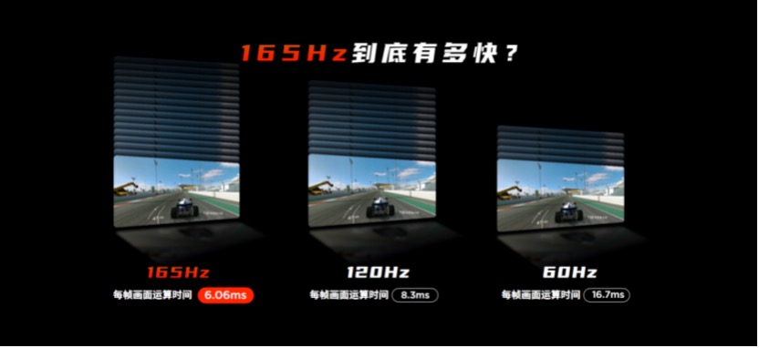 165hz高刷笔记本屏幕,165hz的高刷手机真的是刚需吗