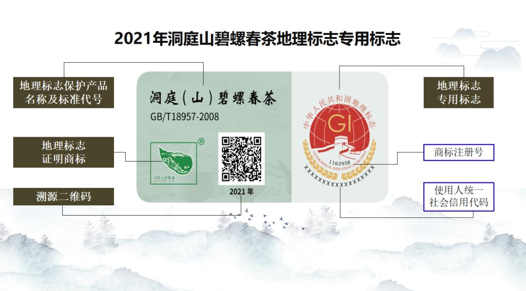 碧螺春红茶上市时间表图片,碧螺春明前茶什么时间上市