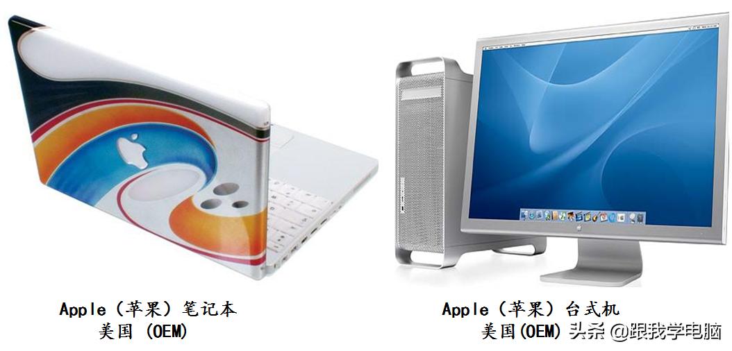 笔记本品牌一览表,笔记本品牌分别是哪里的