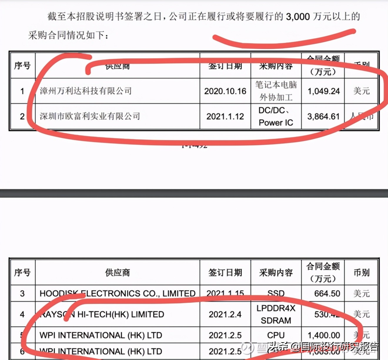 深圳亿道数码技术有限公司,深圳亿道电子科技有限公司怎么样