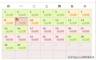 怀孕最佳时间是排卵后,如何准确推算排卵期有助于怀孕