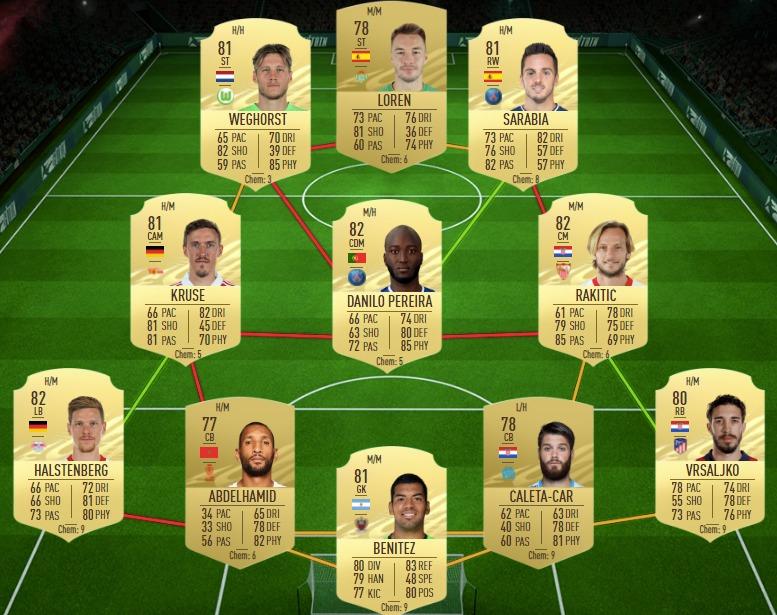 FIFA21粉卡马丁斯，法布雷加斯SBC作业，最新粉卡活动