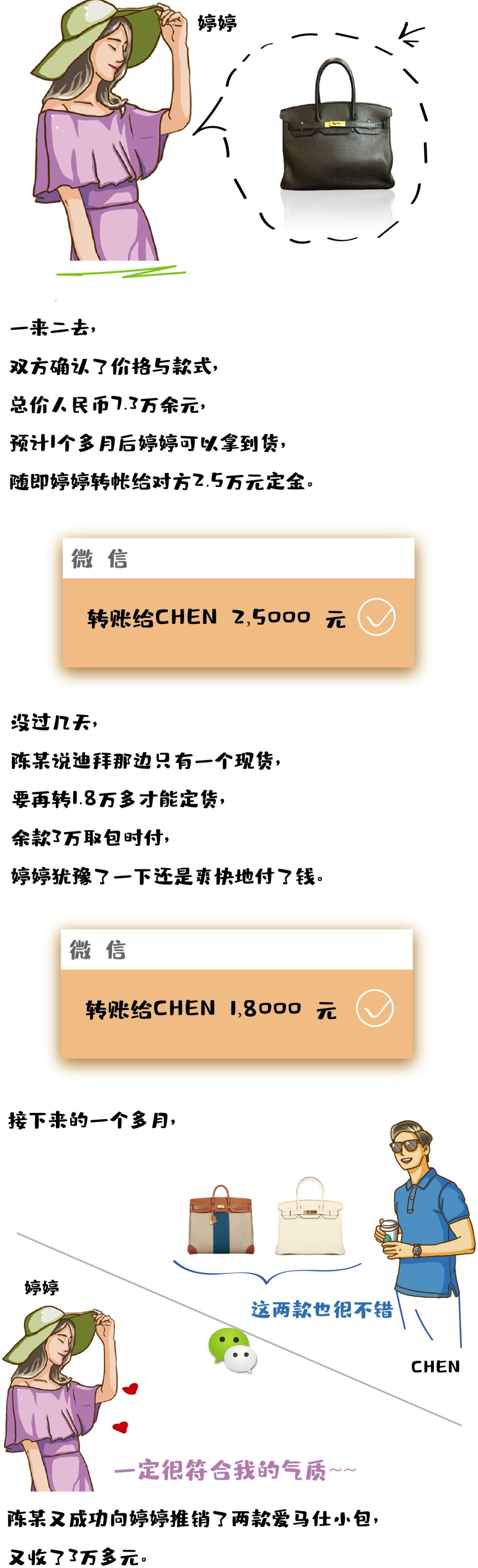 漫画代购怎么找,漫画代购软件