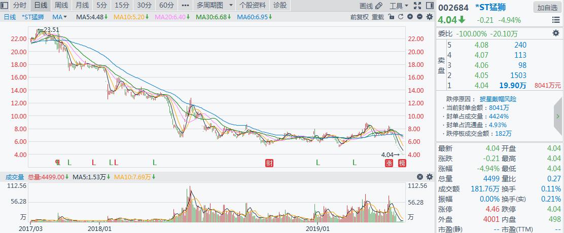 正中珠江对康美是如何审计的,康美案中正中珠江违反的法律责任
