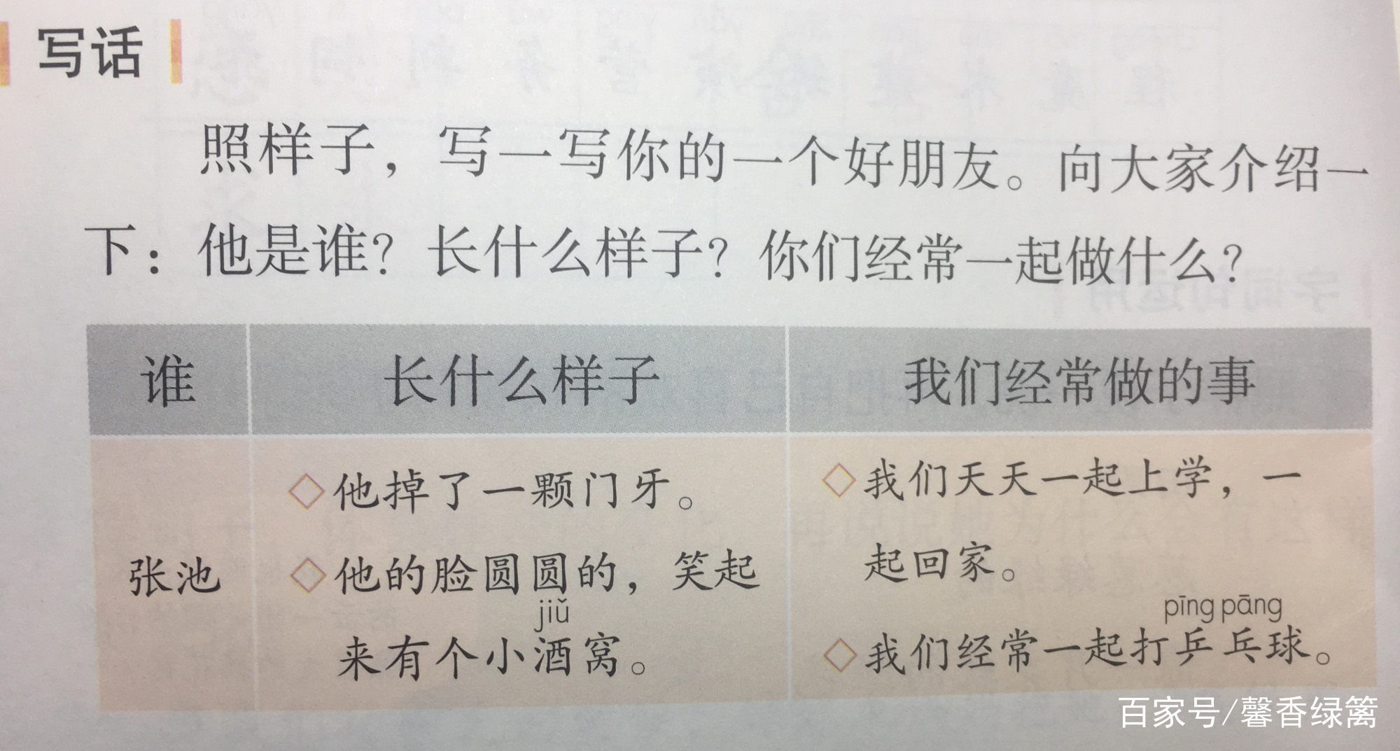 介绍一个朋友写话,介绍朋友一年级写话