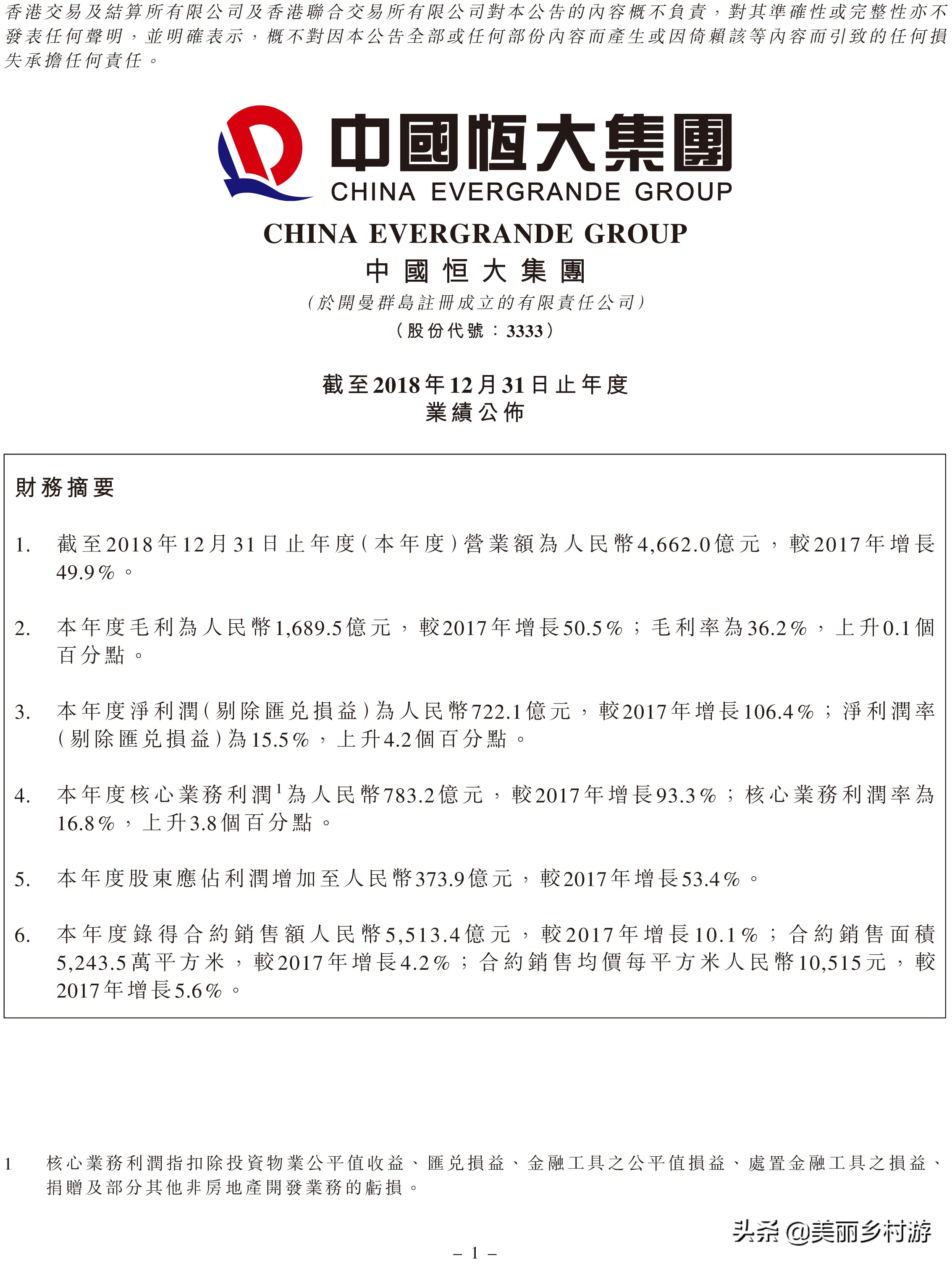 恒大全年核心净利783亿多指标,恒大从规模第一到利润之王的蜕变