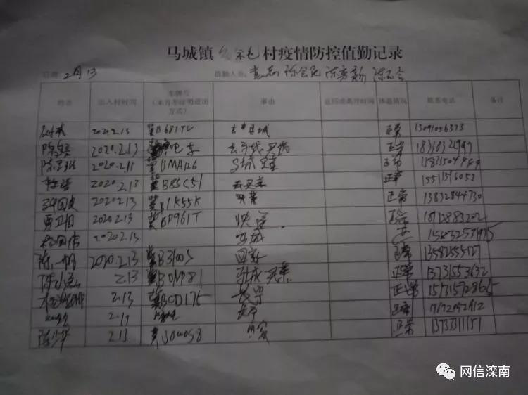 抗疫战斗党旗飘扬,抗击疫情坚守岗位的报道