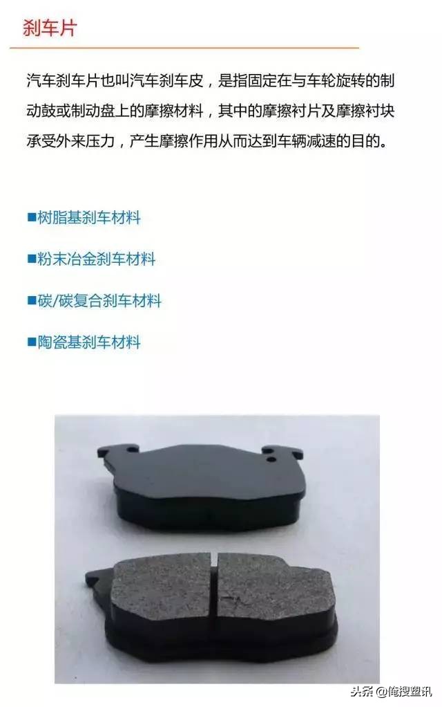 汽车各部分零件详解图解大全,汽车车身部分零件介绍