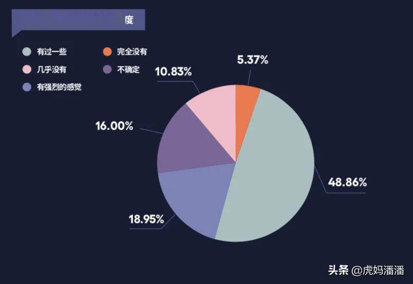 产后抑郁家人如何缓解,产后抑郁症最真实的解决办法