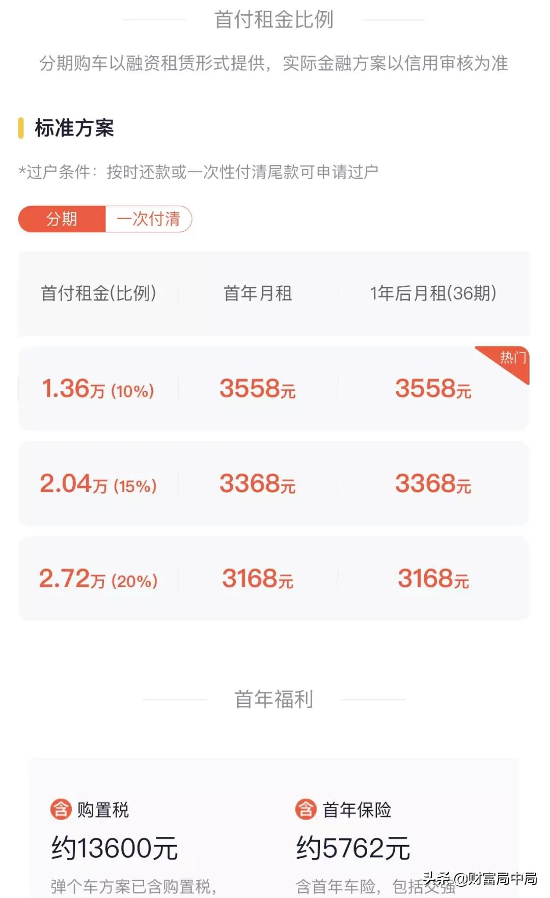 首付比例低车型,首付比例低