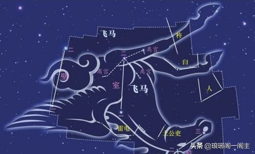 二十八星宿壁宿最正确读音,中国历史上的二十八星宿胃宿