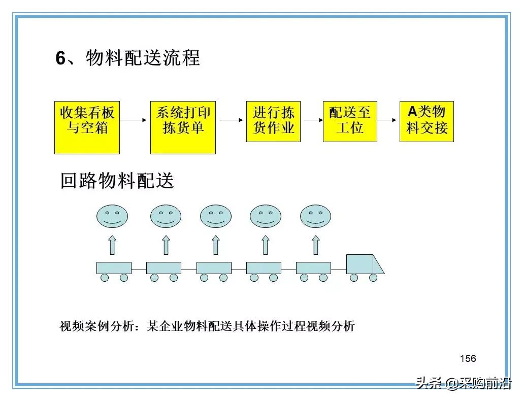 企业供应链物流分析ppt,供应链与物流总结ppt
