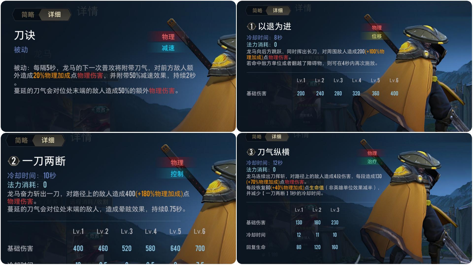 橘右京传说皮肤三把刀,橘右京闭眼皮肤