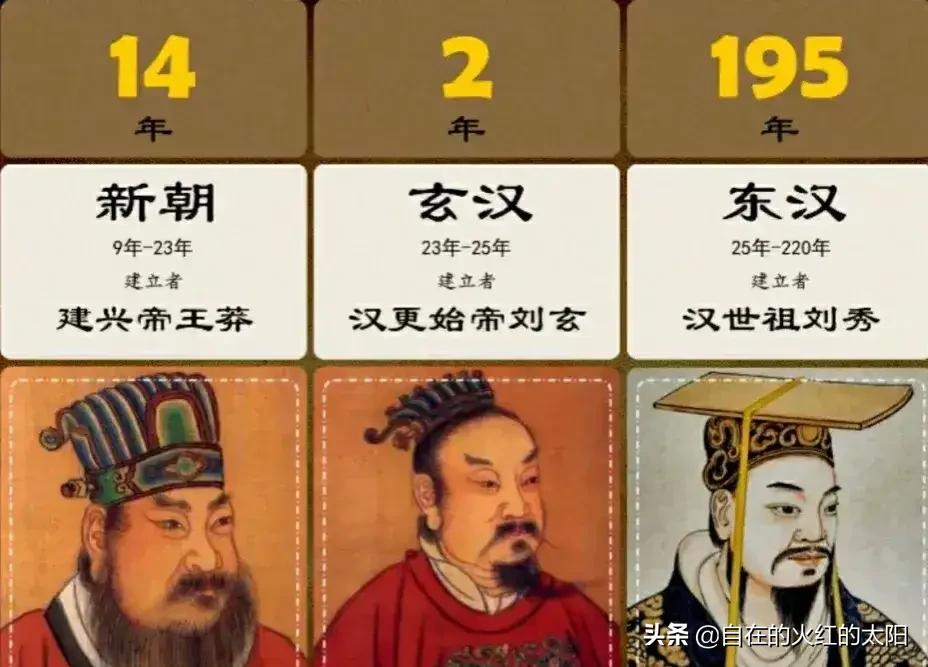 老教授讲历史视频全集,历史老教授总结