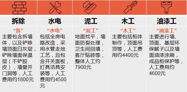 中粮鸿云小区好房推荐,南京中粮鸿云58平房型