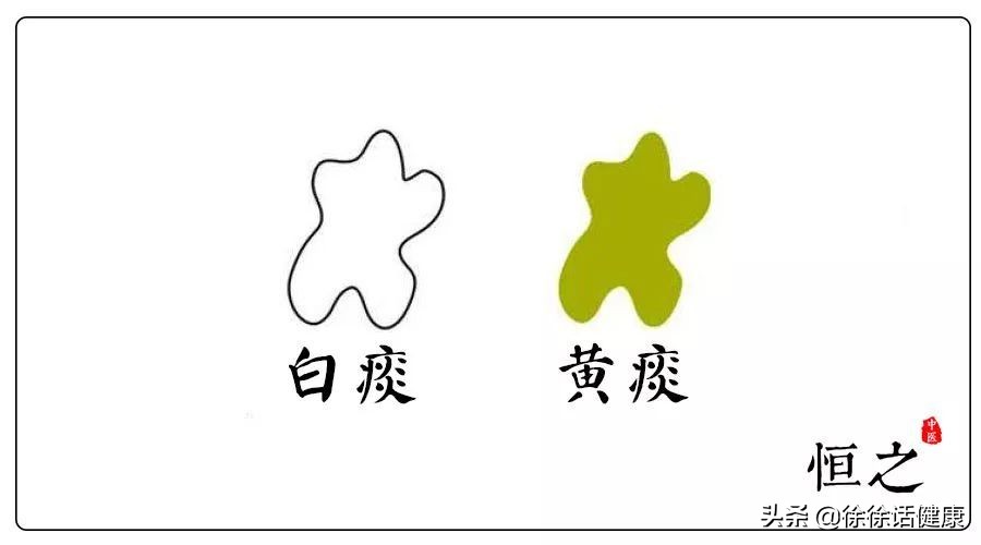 感冒高发季节如何安全使用感冒药,感冒如何防治