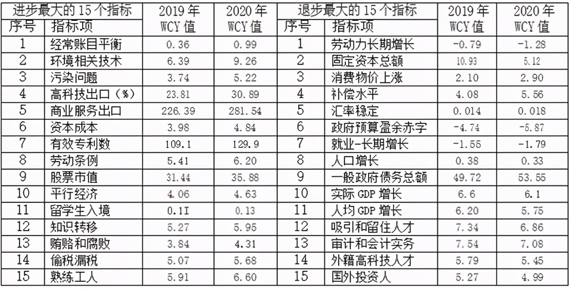 中国制造到底多牛,不黑不吹中国制造到底什么水平