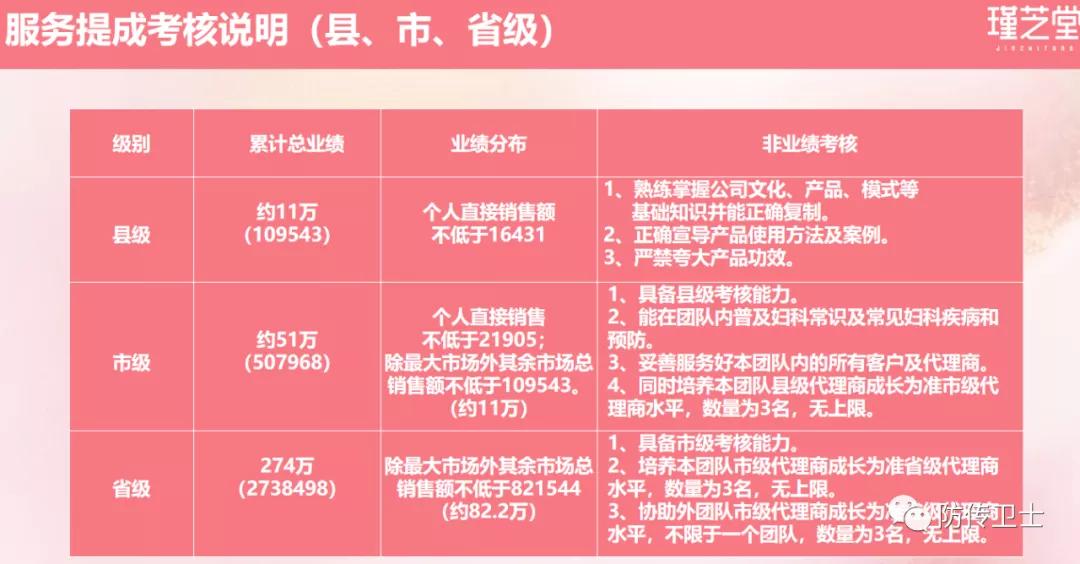 长青刘忠源现状,长青直销诈骗案