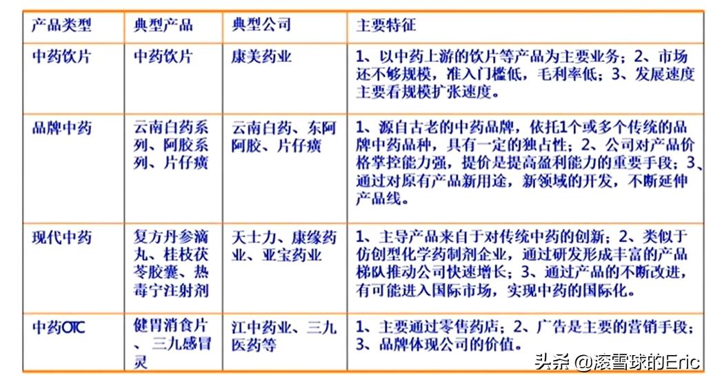 股票行业分析思路及方法,股票分析和研究方法有