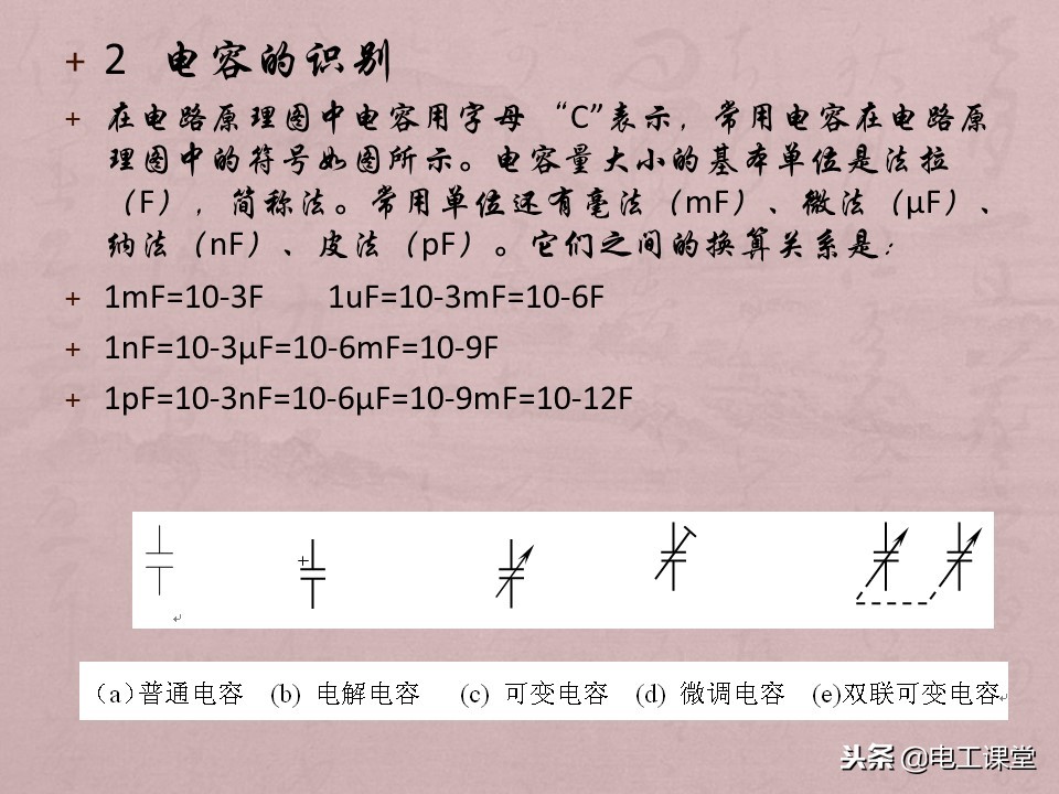数字钳形万用表使用方法,指针数字万用表使用方法