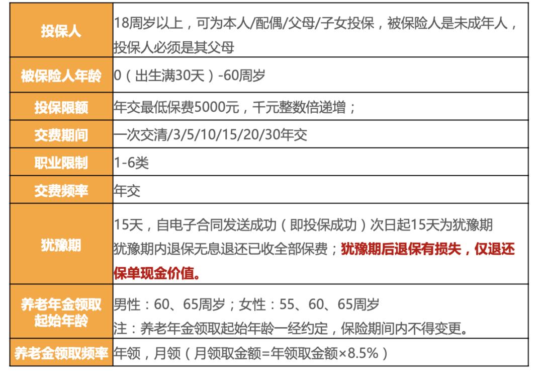 光明慧选养老年金在哪买,光明一生年金险慧选版