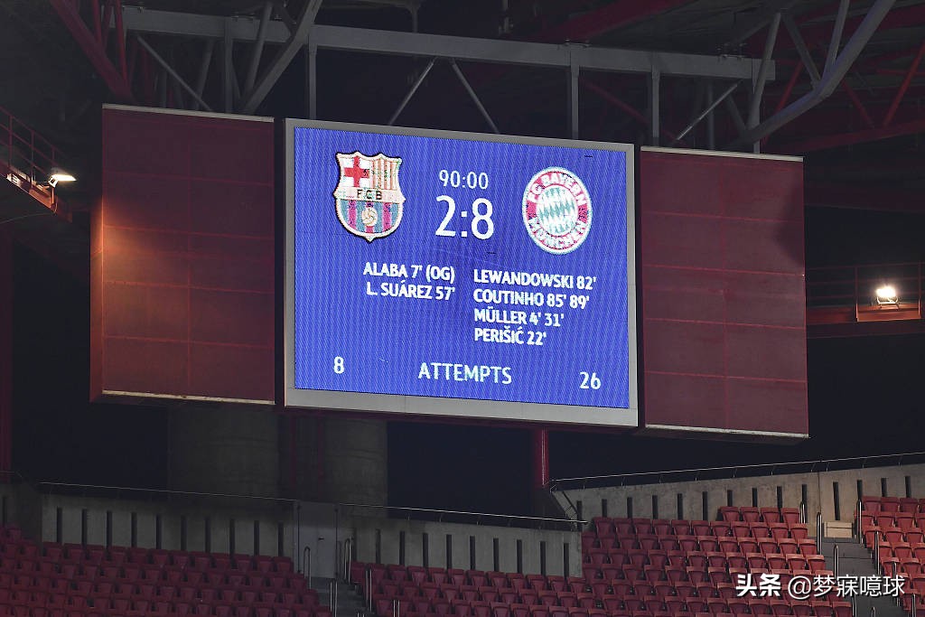 2020世界足坛十大事件回顾,2024世界足坛十大看点