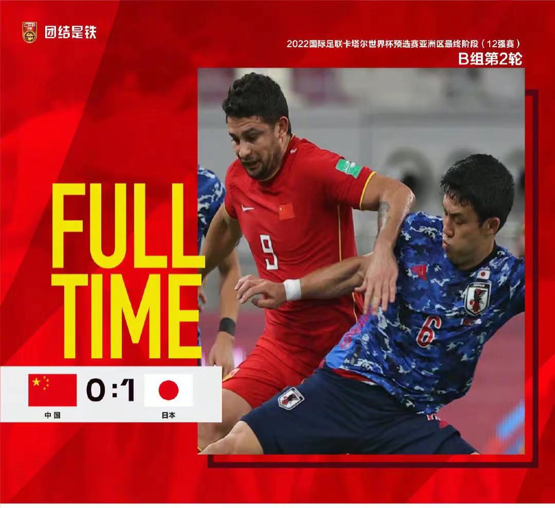 神鸟快评,大家理性看待男足