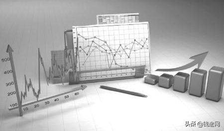 期货高手如何理解趋势,期货高手理念