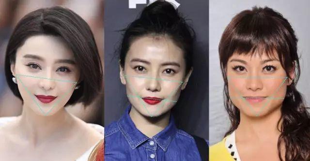 方脸怎么变成鹅蛋脸三种方法,如何判断自己是鹅蛋脸还是方脸