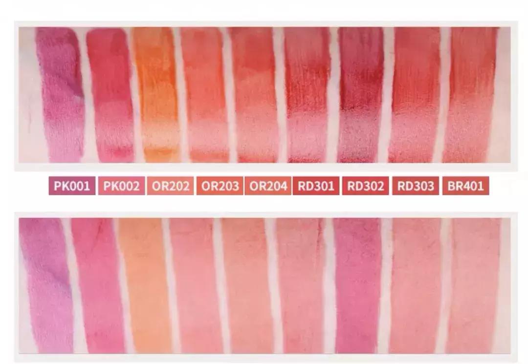 烂脸警告！揭露小红书博主10大*局骗**！