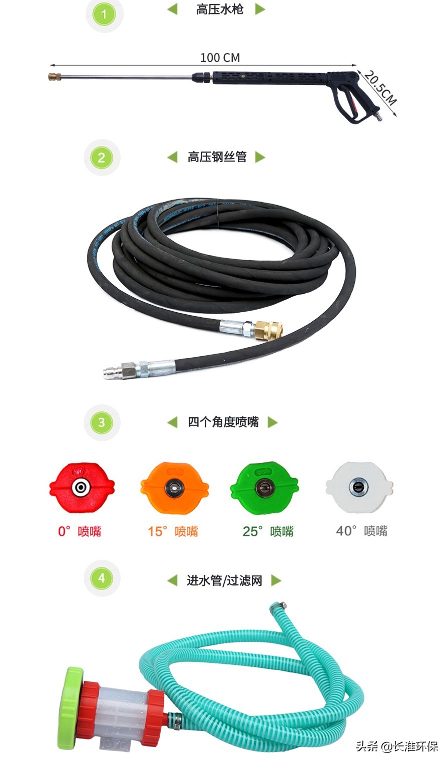 国产高压清洗机哪个品牌耐用,高压清洗机进口泵头好还是国产好