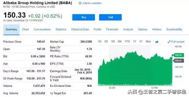 作为奢侈品主阵地，中国如何影响时尚界？