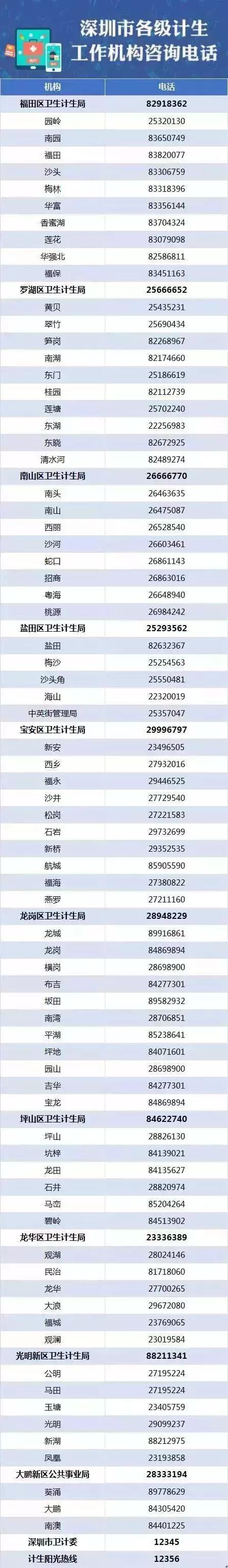 深户小孩上学必须父母均为深户吗,妈妈深户小孩非深户可以入学吗