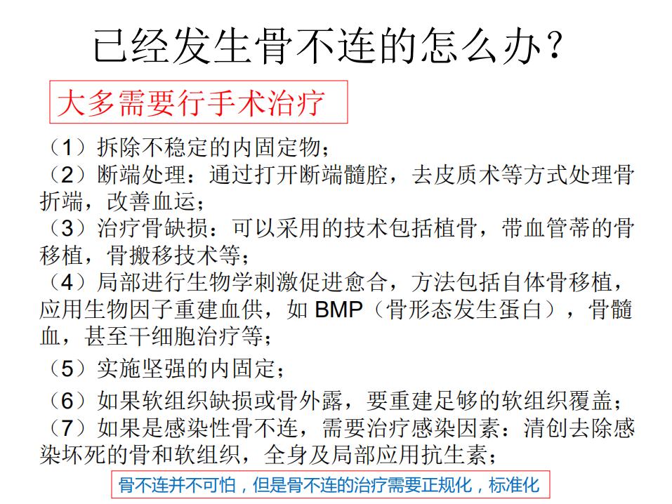 平乐骨科推拿教学,中医治疗骨折畸形愈合