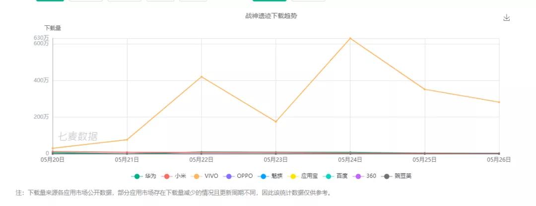 盘点2020年最赚钱的几款游戏,2020年游戏收入最多的是什么游戏