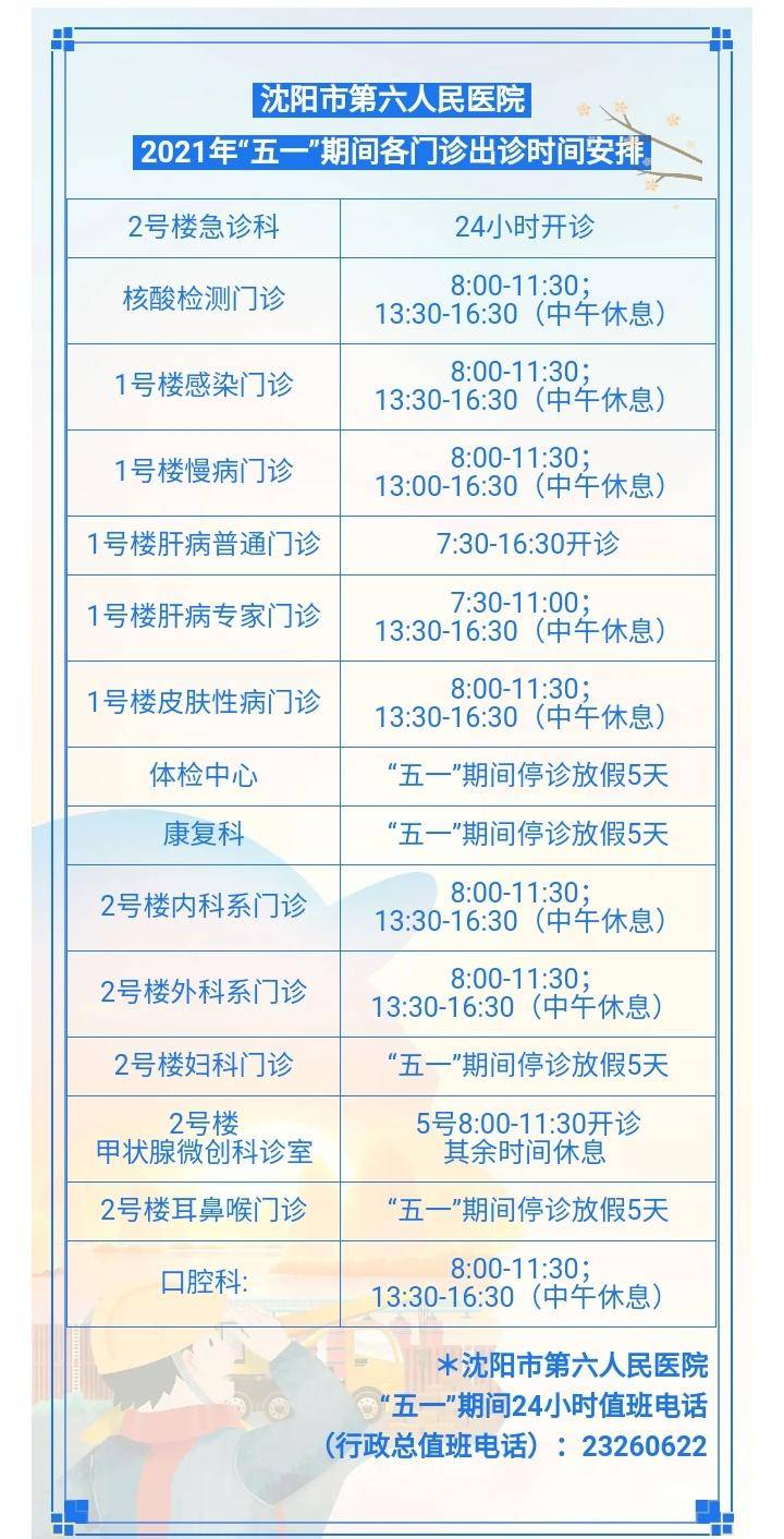 沈阳医大急诊最新消息,沈阳医院门诊最新通知
