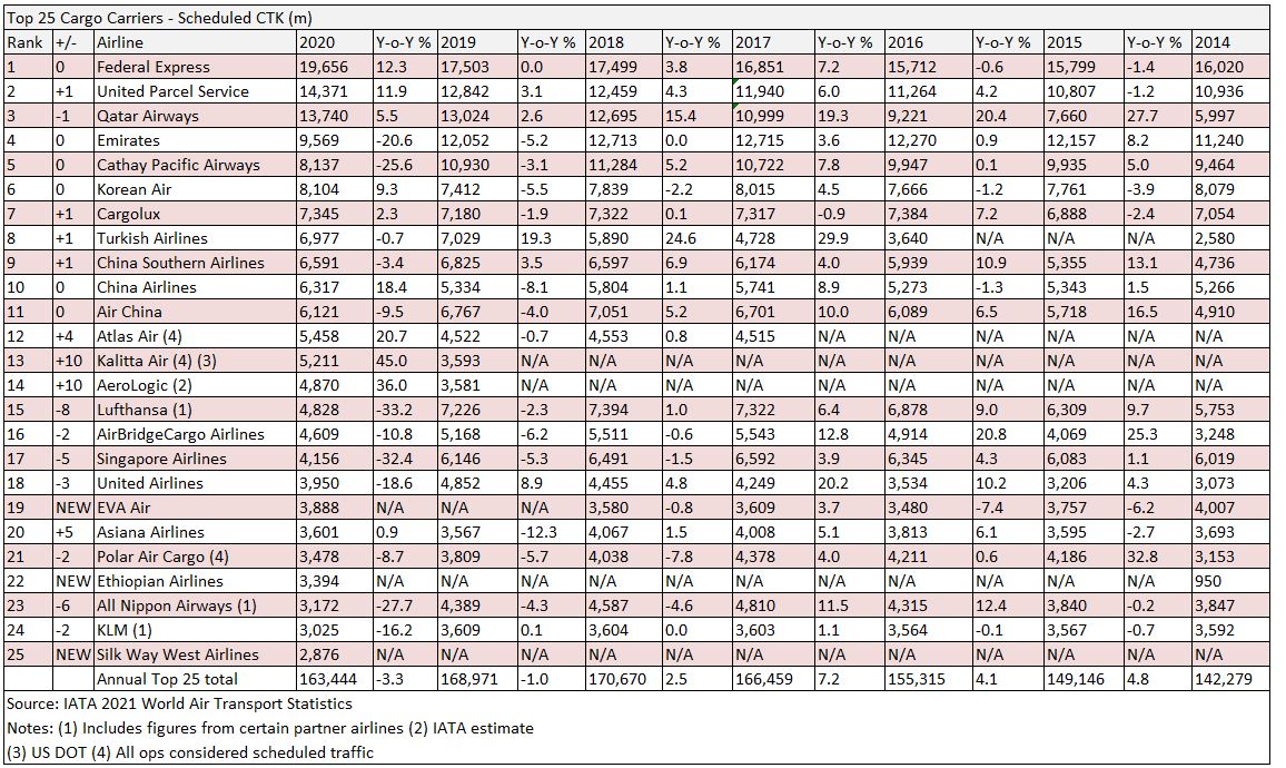 新冠疫情导致全球经济损失,疫情使我国经济损失达到多少
