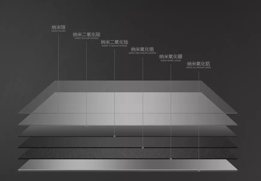 邦克水易净水槽,邦克水易净纳米水槽