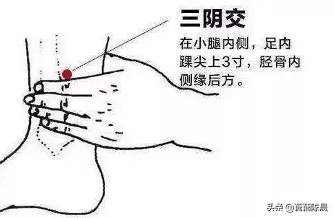 乳腺增生会变癌吗,乳腺增生可以艾灸乳房吗