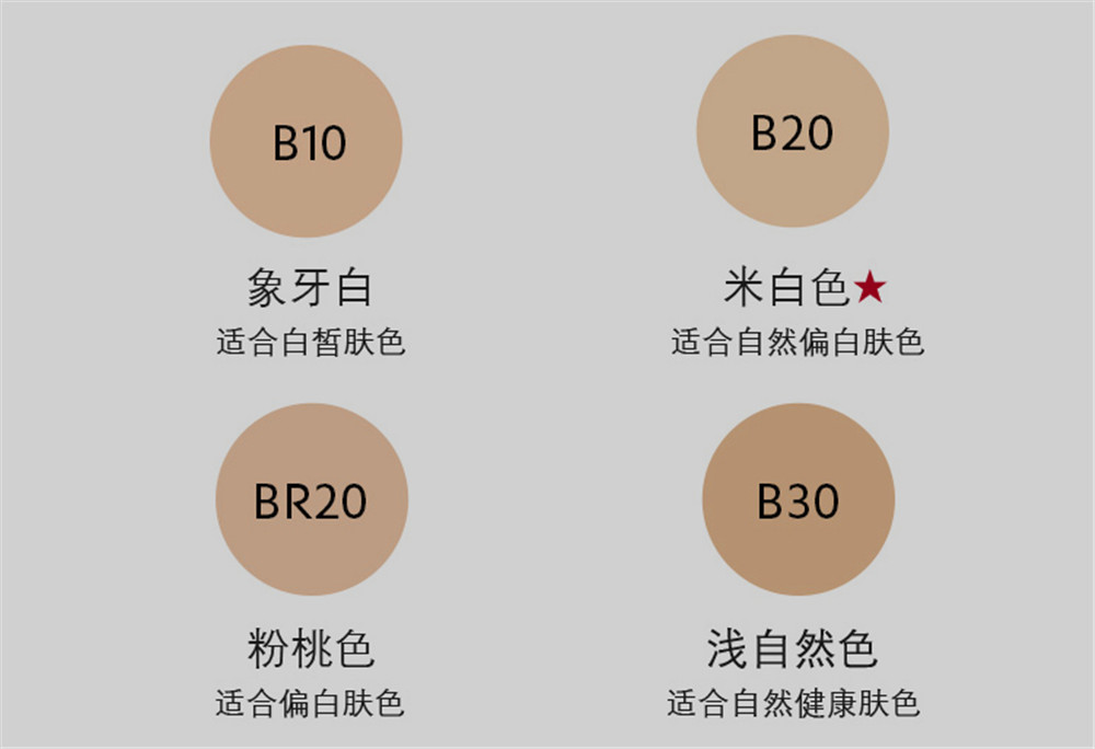 七款大牌干皮粉底液,网红粉底液最近很火的