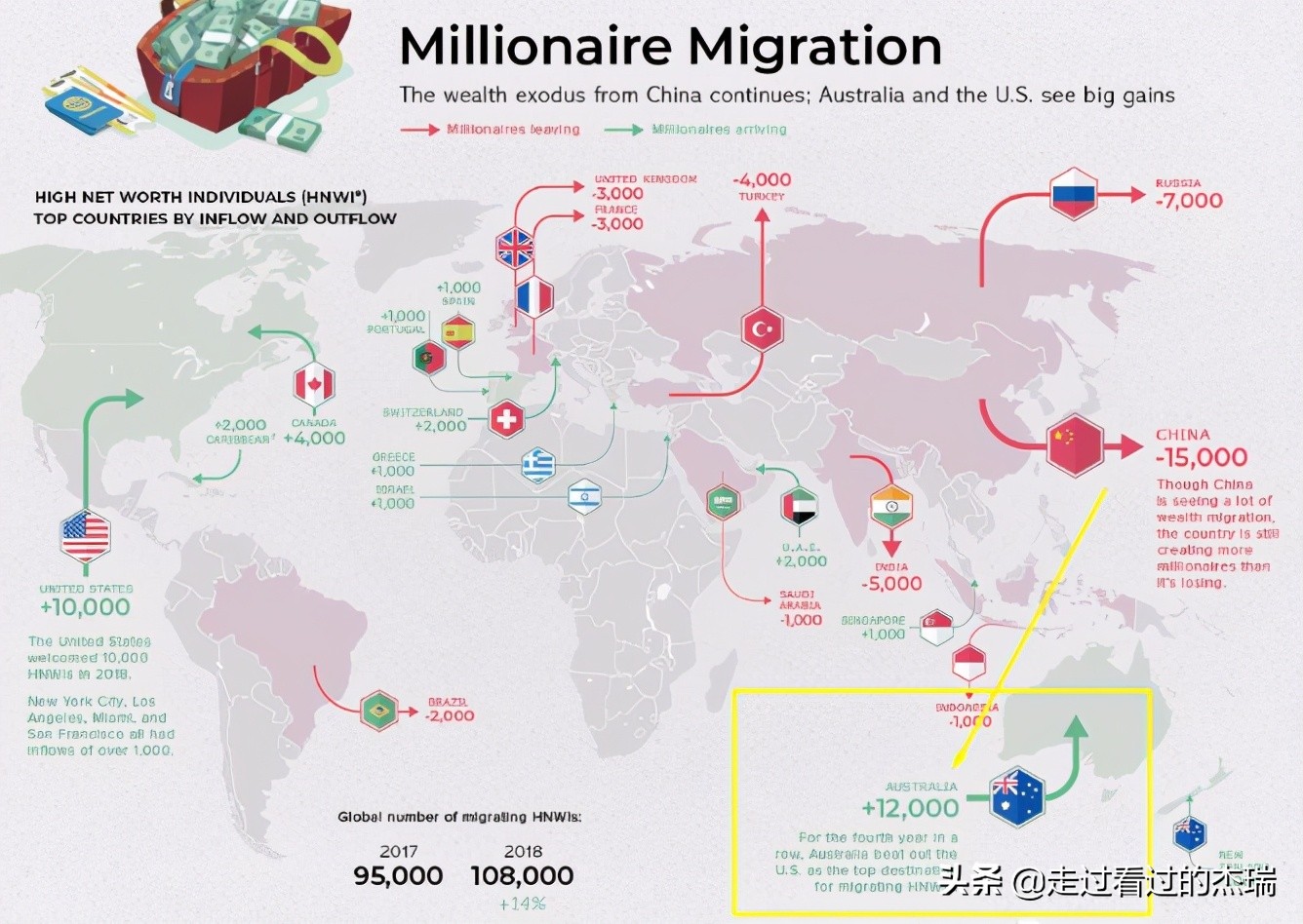 中国富豪榜财富增加,中国富豪财富翻倍