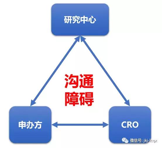 北大肿瘤医院沈琳主任,北京大学肿瘤医院沈琳讲座