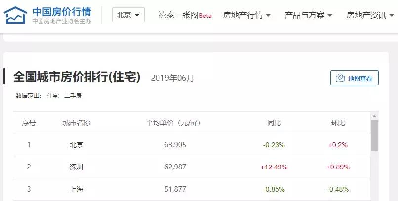 中国人的大量涌入刺激消费增长,询盘量翻倍