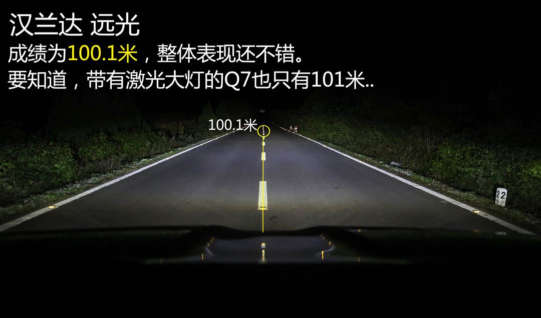 led远光长亮,led远光晃眼