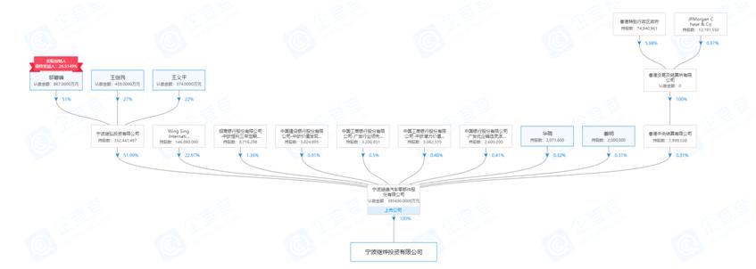 中铁中基供应链诈骗案始末,中铁中基诈骗