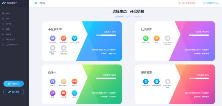 seo公众号推文,公众号如何优化seo