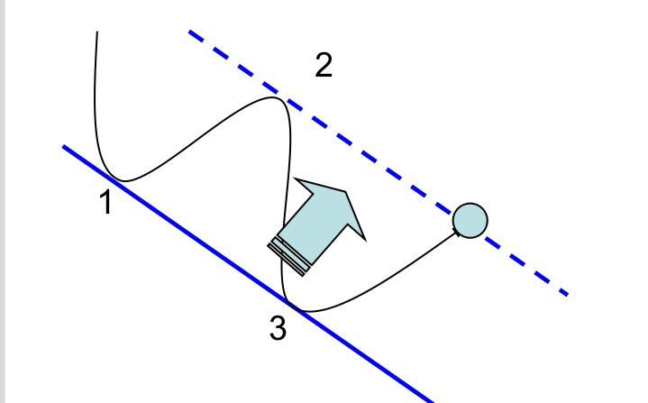 禅道财经视频全集,黄金短线区间操作思路