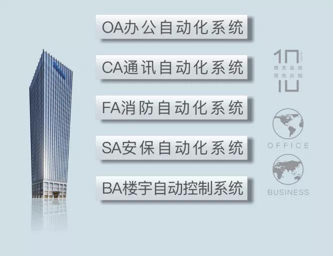 探秘顶级办公楼入驻企业,参观宏达公司视频