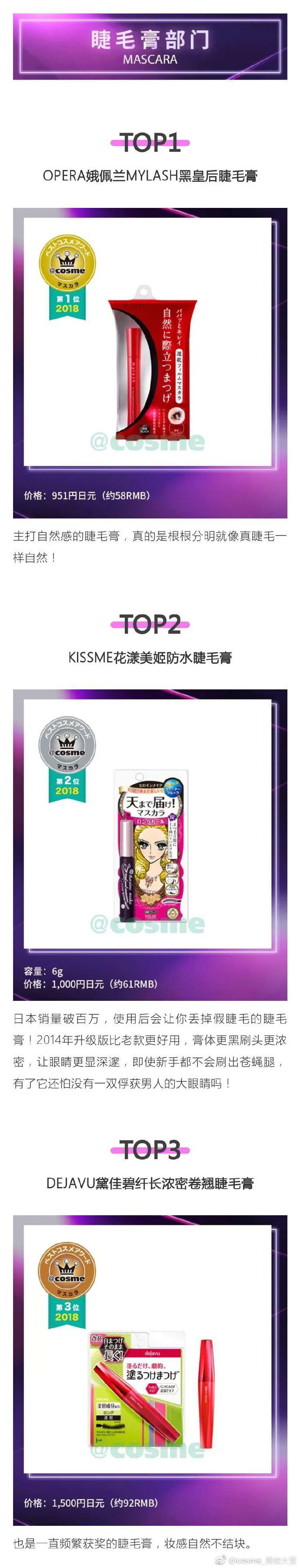 2020年日本大赏cosme妆前乳排名,日本cosme美妆大赏美甲